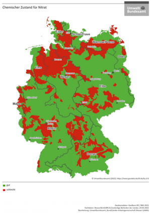 Nitratbelastung des Grundwassers in Deutschland