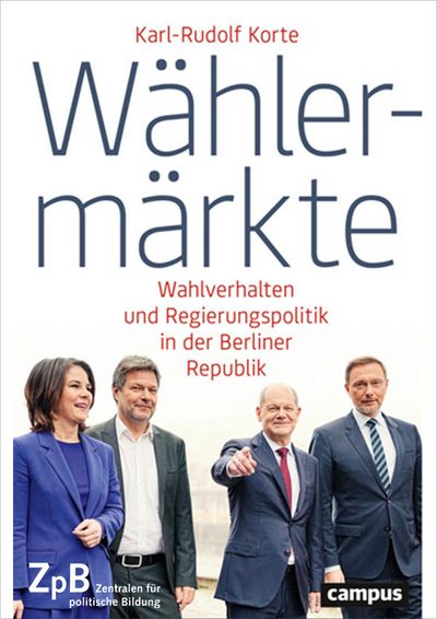 Korte: Wählermärkte