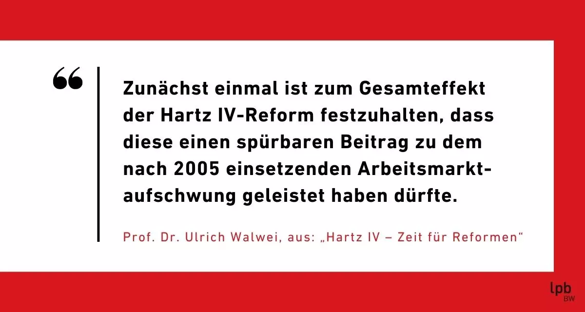 Zitat Walwei: Zunächst einmal ist zum Gesamteffekt der Hartz IV-Reform festzuhalten, dass diese einen spürbaren Beitrag zu dem nach 2005 einsetzenden Arbeitsmarktaufschwung geleistet haben dürfte. Grafik: LpB BW via Canva.