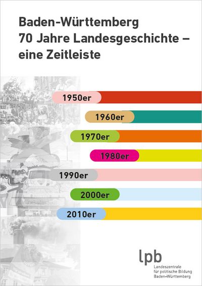 Baden-Württemberg 70 Jahre Landesgeschichte – eine Zeitleiste