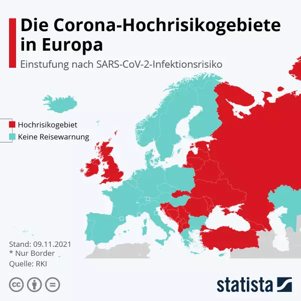 Corona-Hochrisikiogebiete in Europa. Grafik: statista / Quelle: RKI. Referenzlink: https://de.statista.com/infografik/24909/sars-cov-2-infektionsrisiko-in-europa/