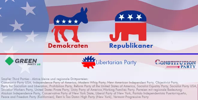 US-Parteien: Republikaner, Demokraten und andere