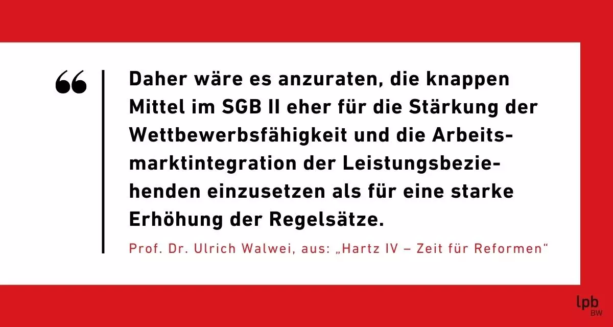 Zitat Walwei: Daher wäre es anzuraten, die knappen Mittel im SGB II eher für die Stärkung der Wettbewerbsfähigkeit und die Arbeitsmarktinteg­ration der Leistungsbezie­henden einzusetzen als für eine starke Erhöhung der Regelsätze. Grafik: LpB BW via Canva.