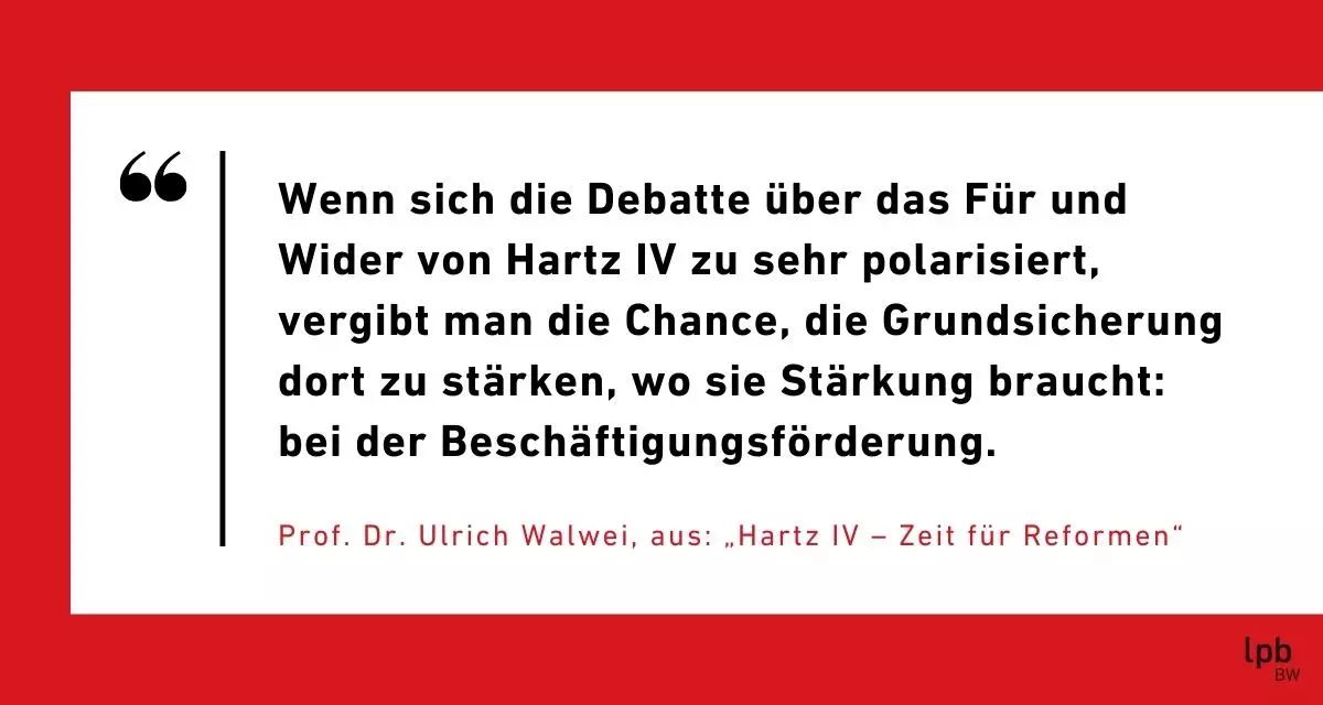 Zitat Walwei: Wenn sich die Debatte über das Für und Wider von Hartz IV zu sehr polarisiert, vergibt man die Chance, die Grundsicherung dort zu stärken, wo sie Stärkung braucht: bei der Beschäftigungsförderung. Grafik: LpB BW via Canva.