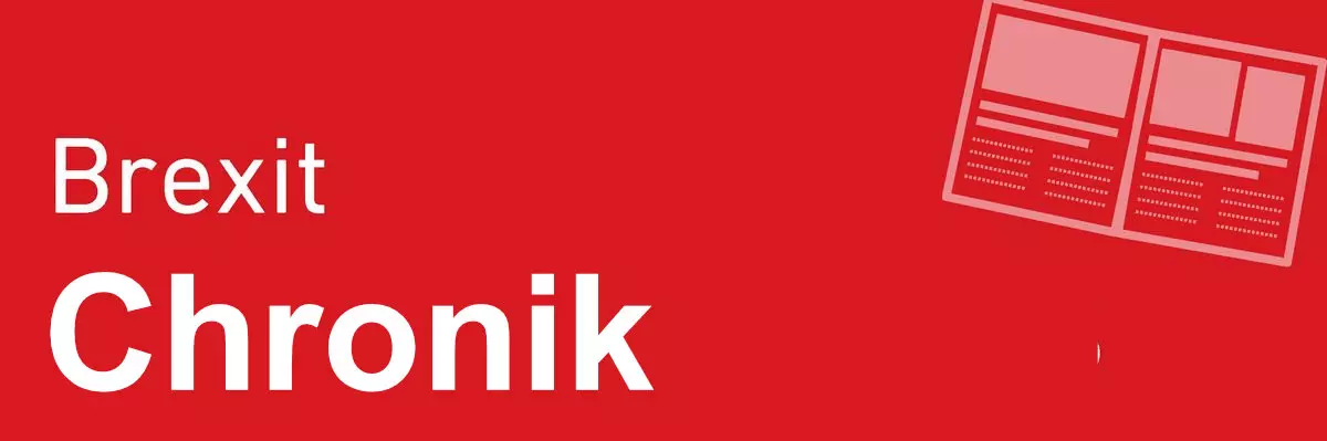 Grafik: Chronik des Brexit