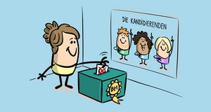 Unterrichtseinheit: 2. Die Wahl des Bürgermeisters oder der Bürgermeisterin. Grafik: Jai Wanigesinghe