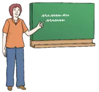 Lehrkraft an der Tafel. Illustration: © Lebenshilfe für Menschen mit geistiger Behinderung Bremen e.V.; Illustrator: Stefan Albers, Atelier Fleetinsel, 2013. 
