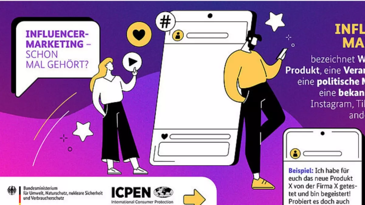 Screenshot Infografik Bundesumweltministerium.