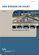 BIS Bundestagswahl 2013