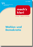 MK Wahlen