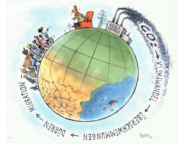 Karikatur zum Thema Klimaflucht. © Gerhard Mester, 2015