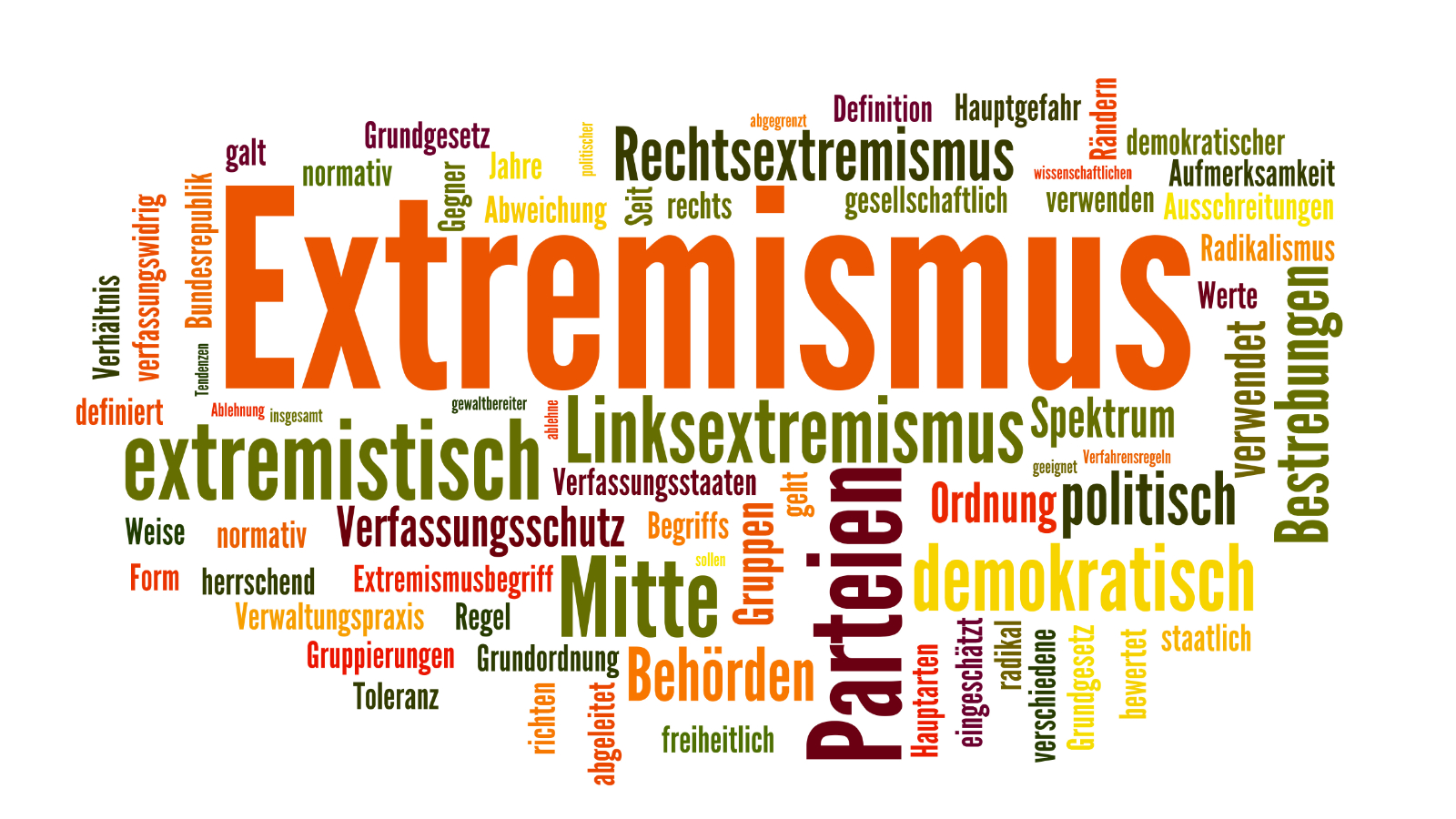 Wortblase_extremismus_AdobeStock_115821736 / Quelle: Wortblase_extremismus_AdobeStock_115821736 Wortblase_extremismus_AdobeStock_115821736